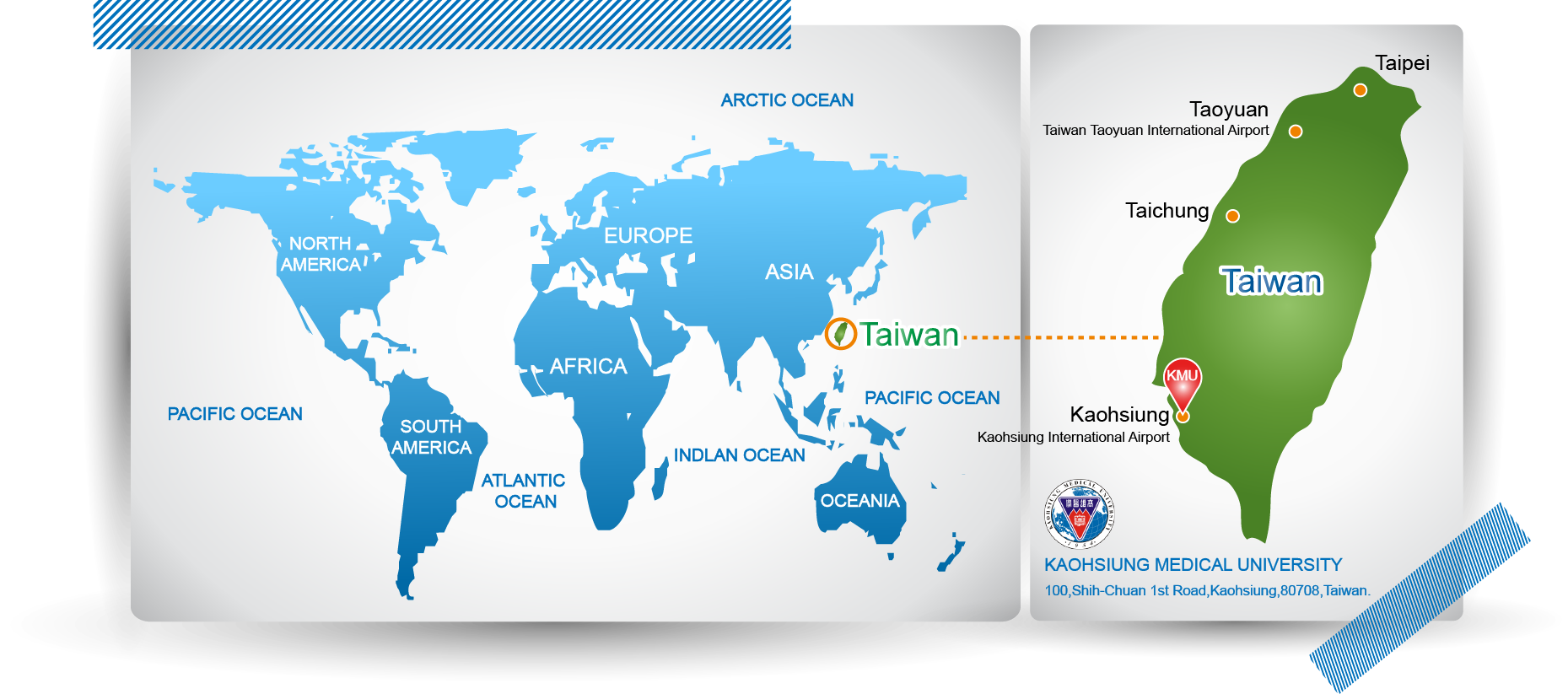 KMU World Map KMU World Map