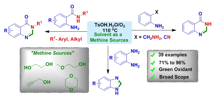 05 Novel eco friendly methine sources can synthesize useful heterocycles